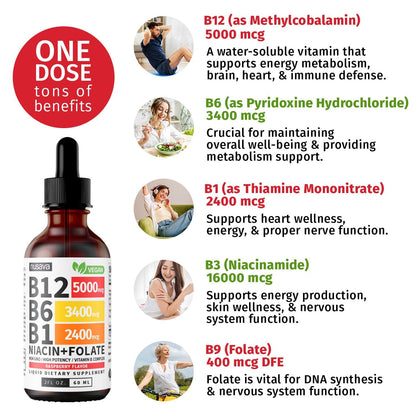 (2 Pack)Vitamin B12 and B6 Liquid Drops- Raspberry