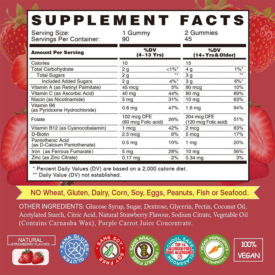 IRON Vitamin C Gummies