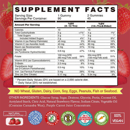 IRON Vitamin C Gummies